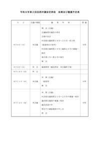令和８年第２回芸西村議会定例会　会期及び審議予定表
