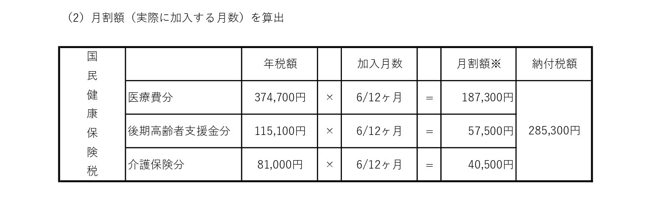 国民健康保険税1-2(2)_page-0001 国民健康保険税1-2(2)_page-0001
