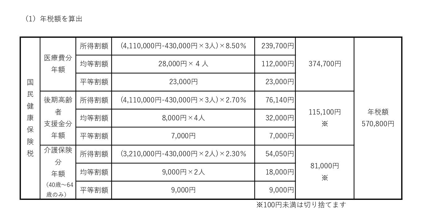 国民健康保険税1-2(1)_page-0001 国民健康保険税1-2(1)_page-0001