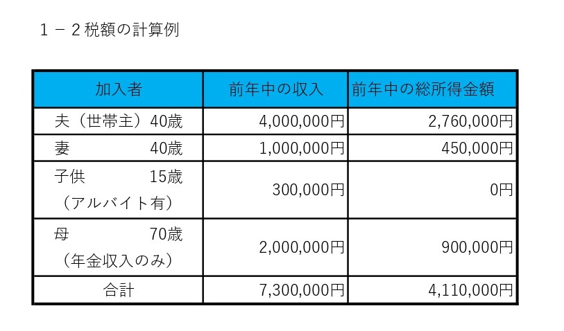 国民健康保険税1-2_page-0001 国民健康保険税1-2_page-0001