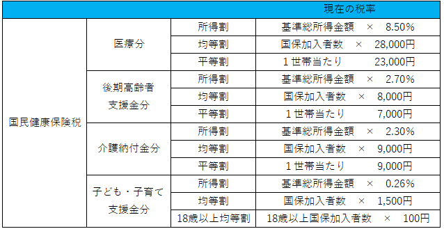 スクリーンショット 2026-04-01 125310