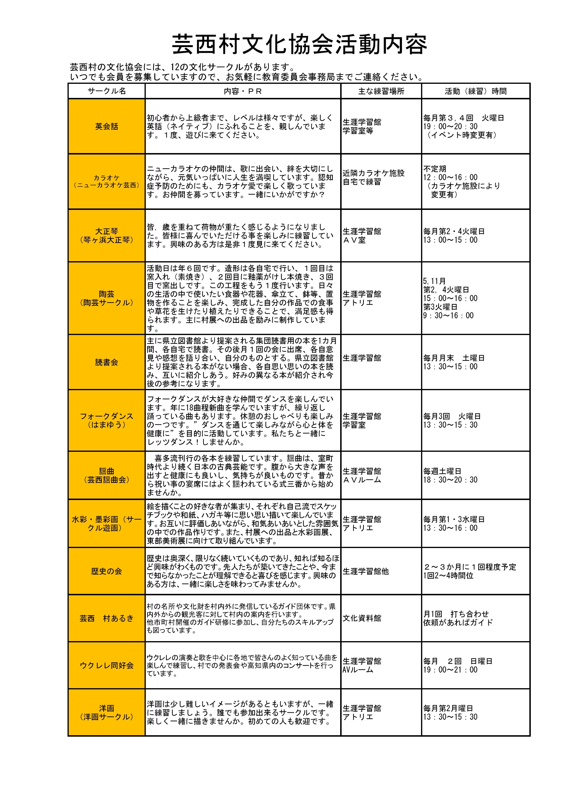 R8年度活動一覧 R8年度活動一覧