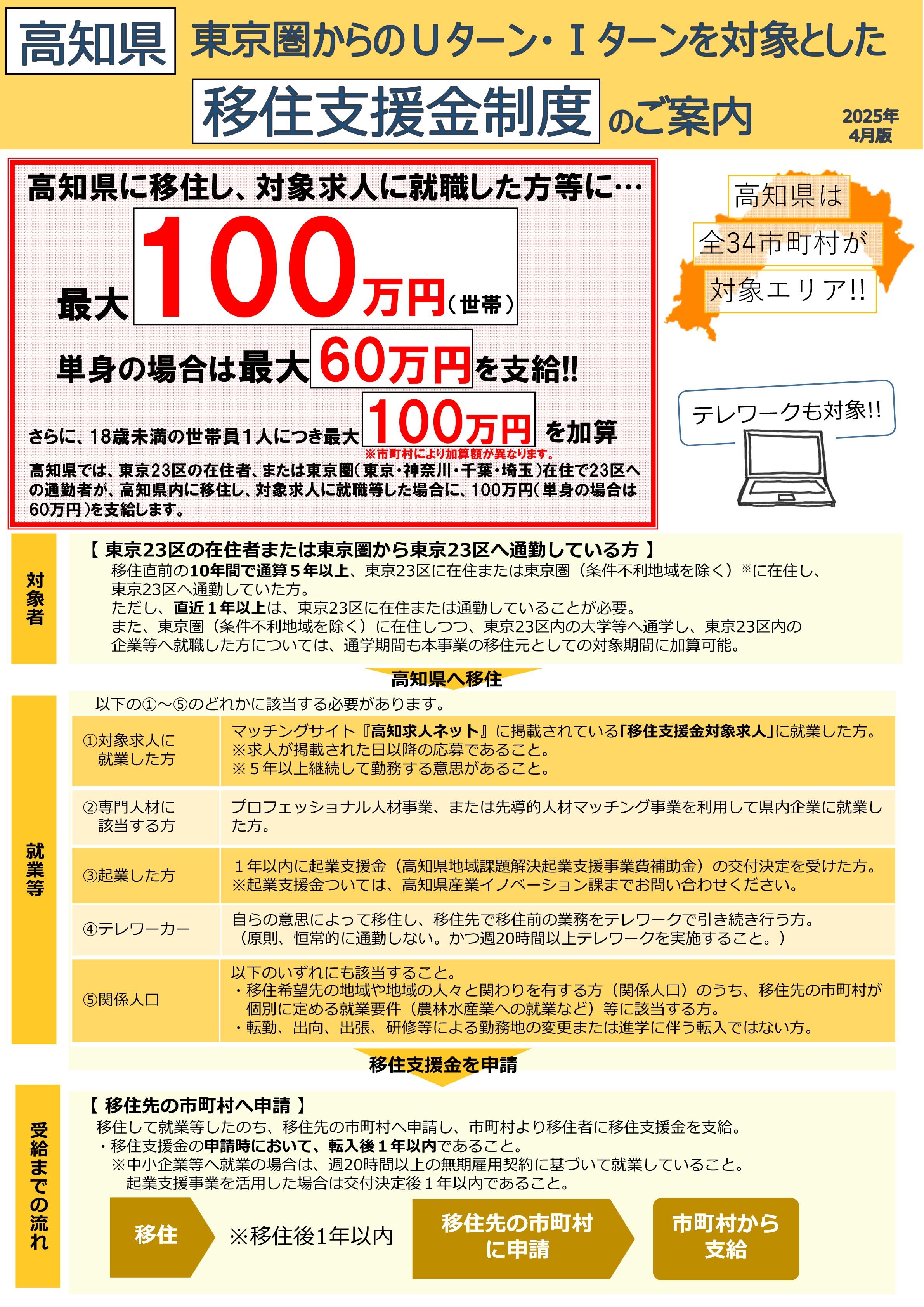 移住支援金チラシ（令和7年4月1日施行）
