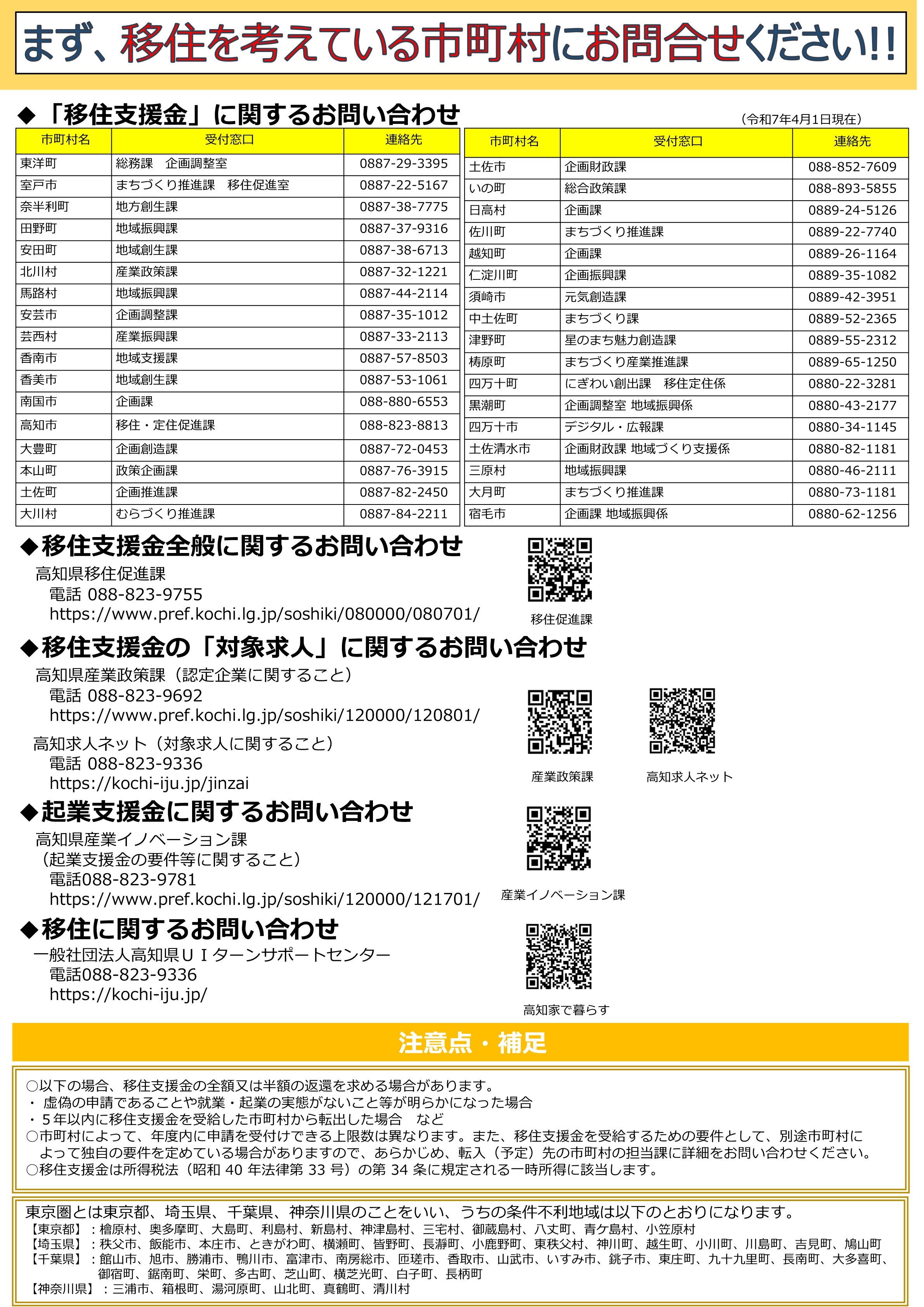 移住支援金チラシ-2 移住支援金チラシ-2