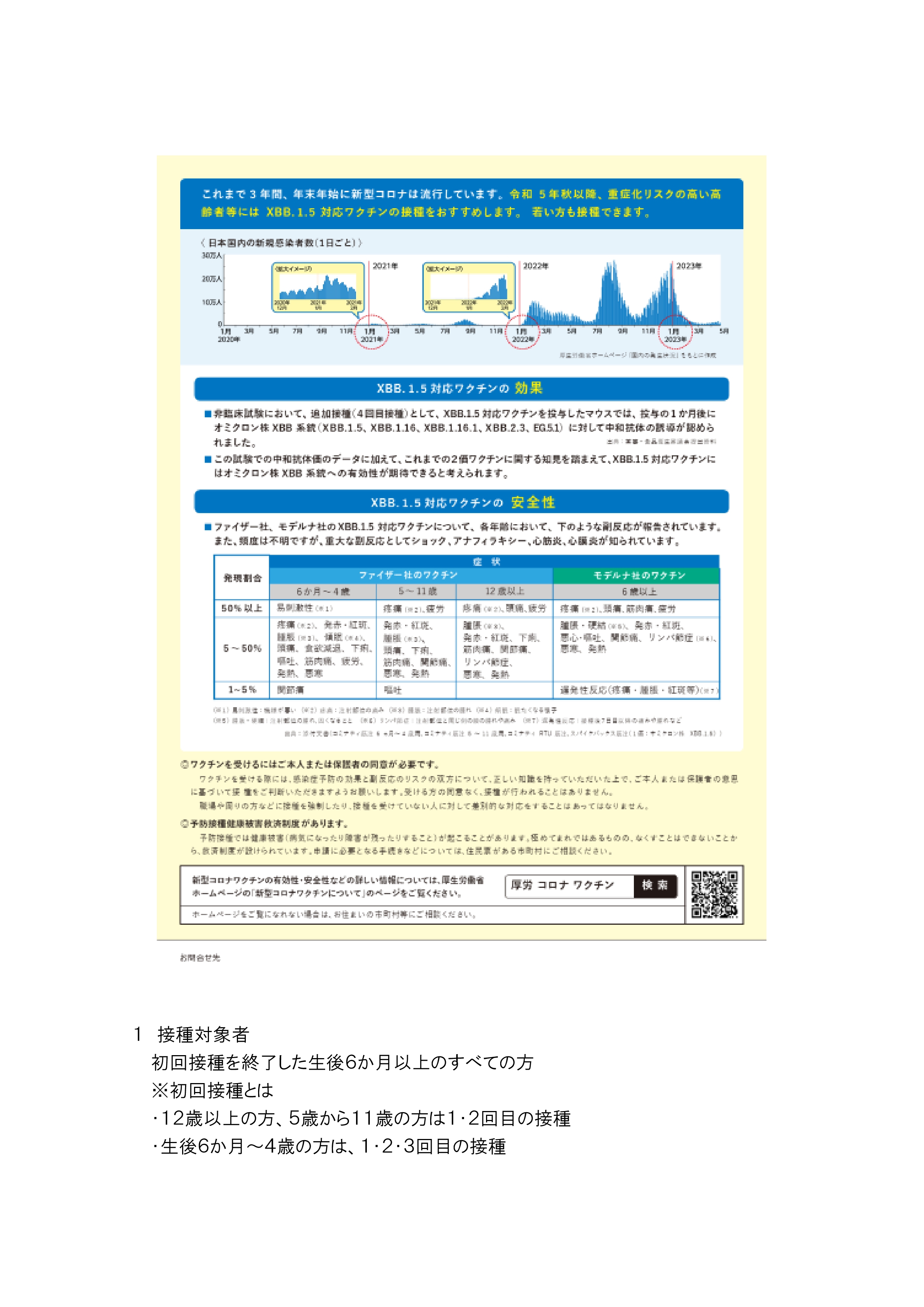 新型コロナワクチン令和5年秋開始接種について-2