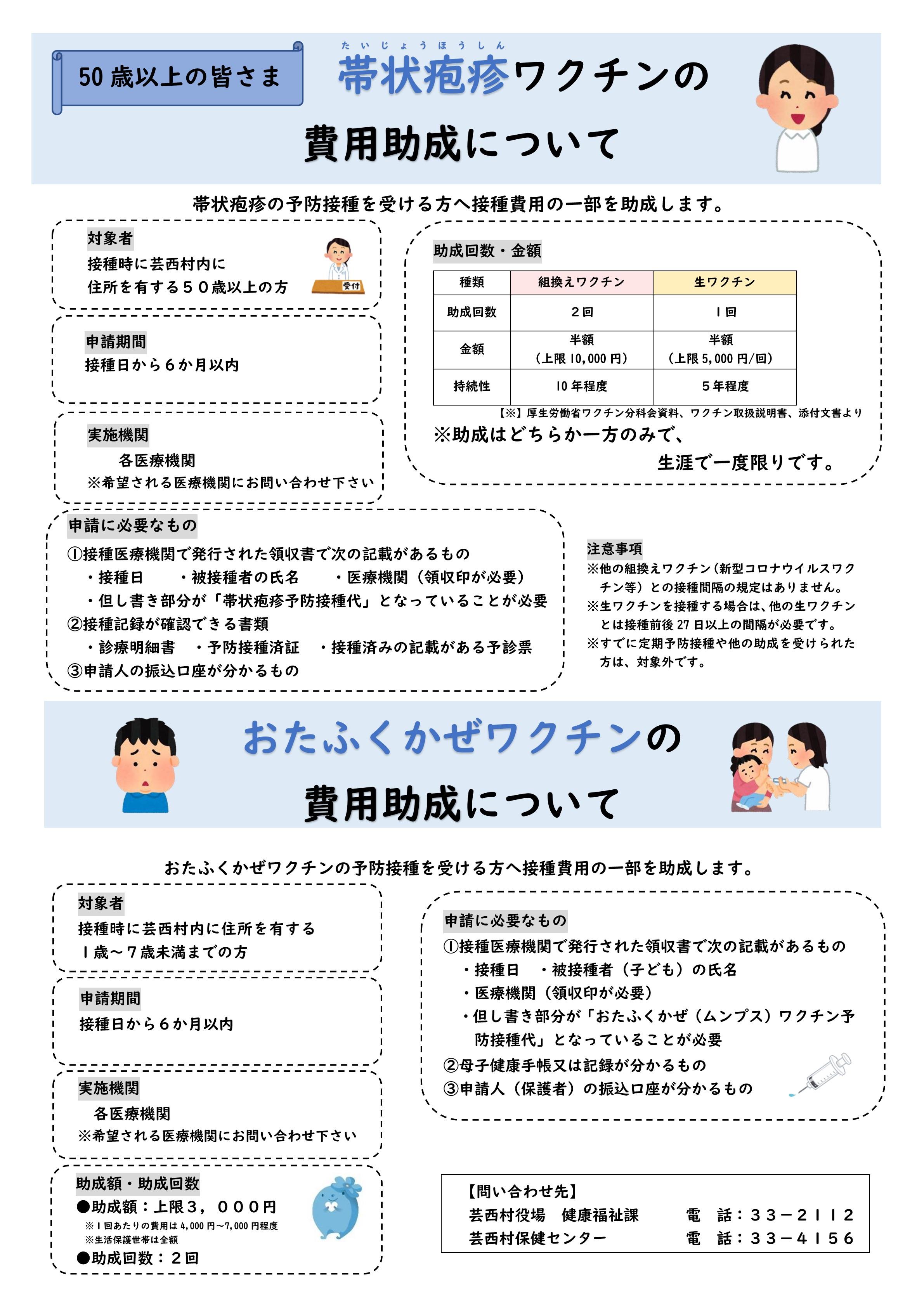 帯状疱疹ワクチン・おたふくかぜワクチンの費用助成について