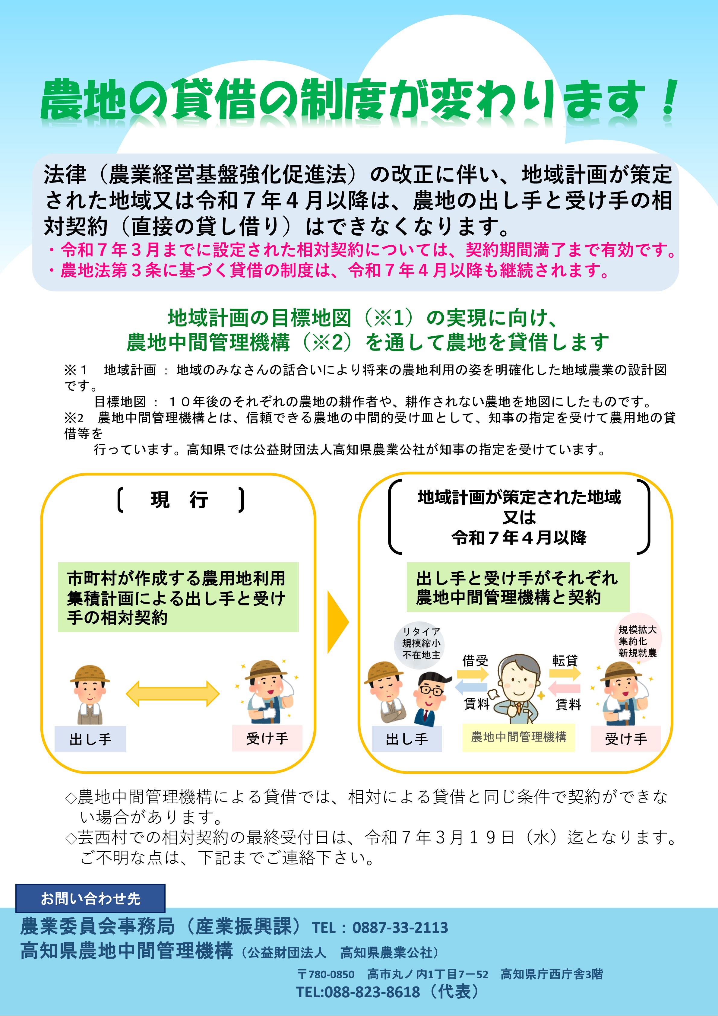 周知チラシ