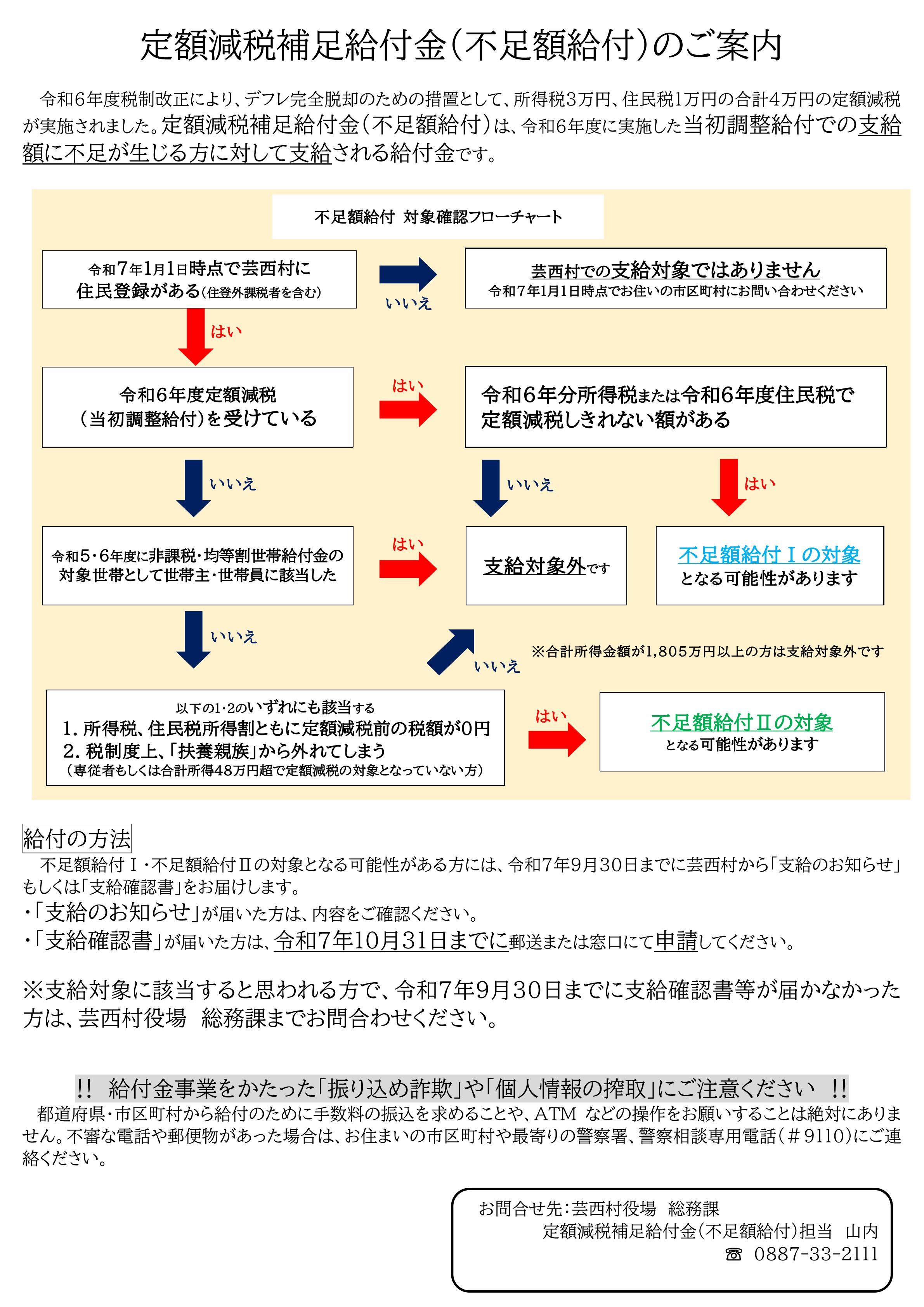 （総務・山内）不足額給付金に関するチラシ