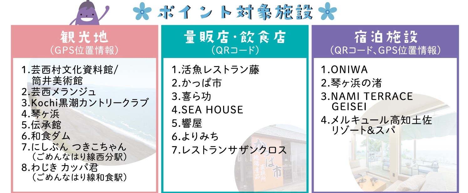 対象施設jpg