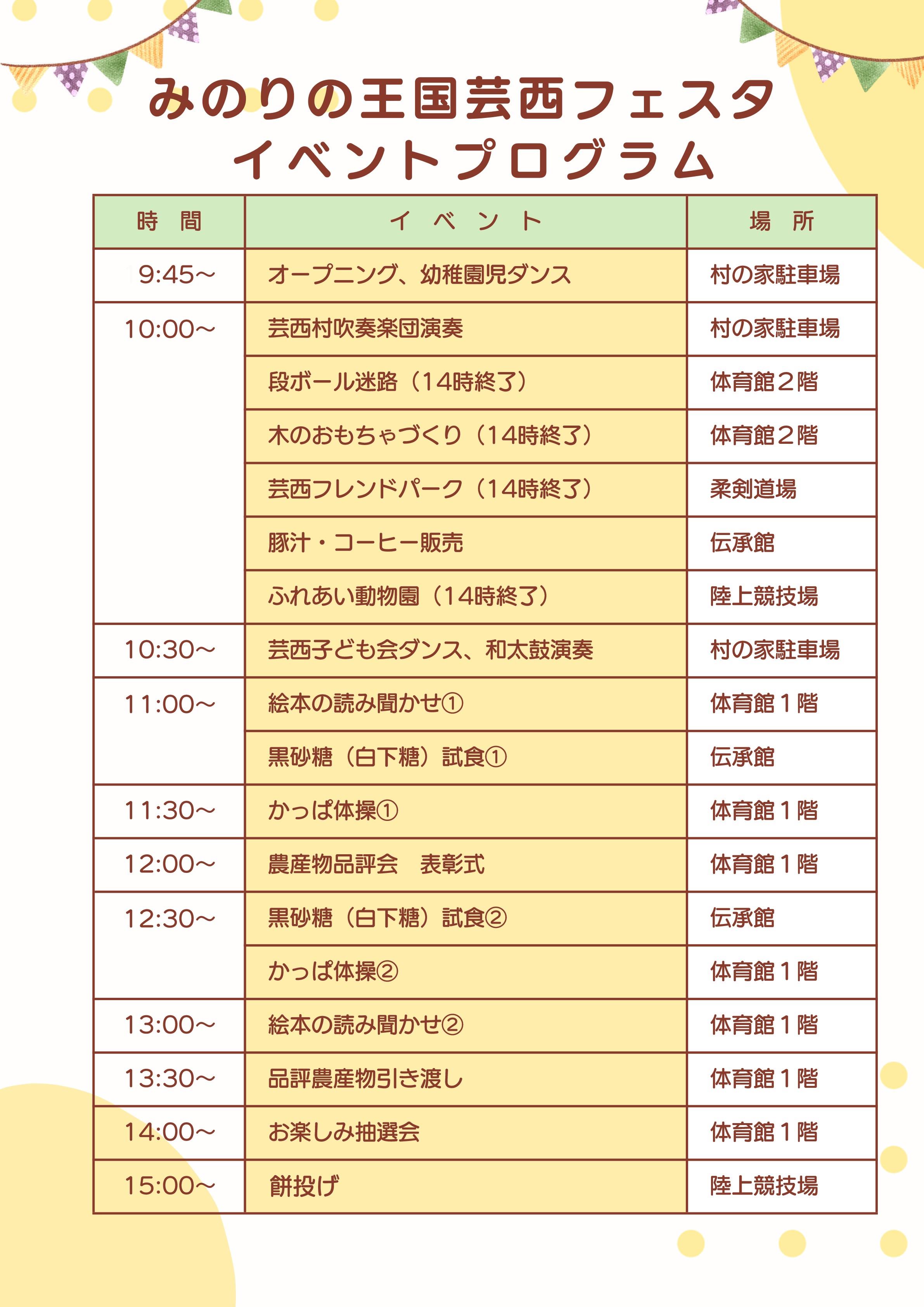 みのりの王国芸西フェスタ2025スケジュール