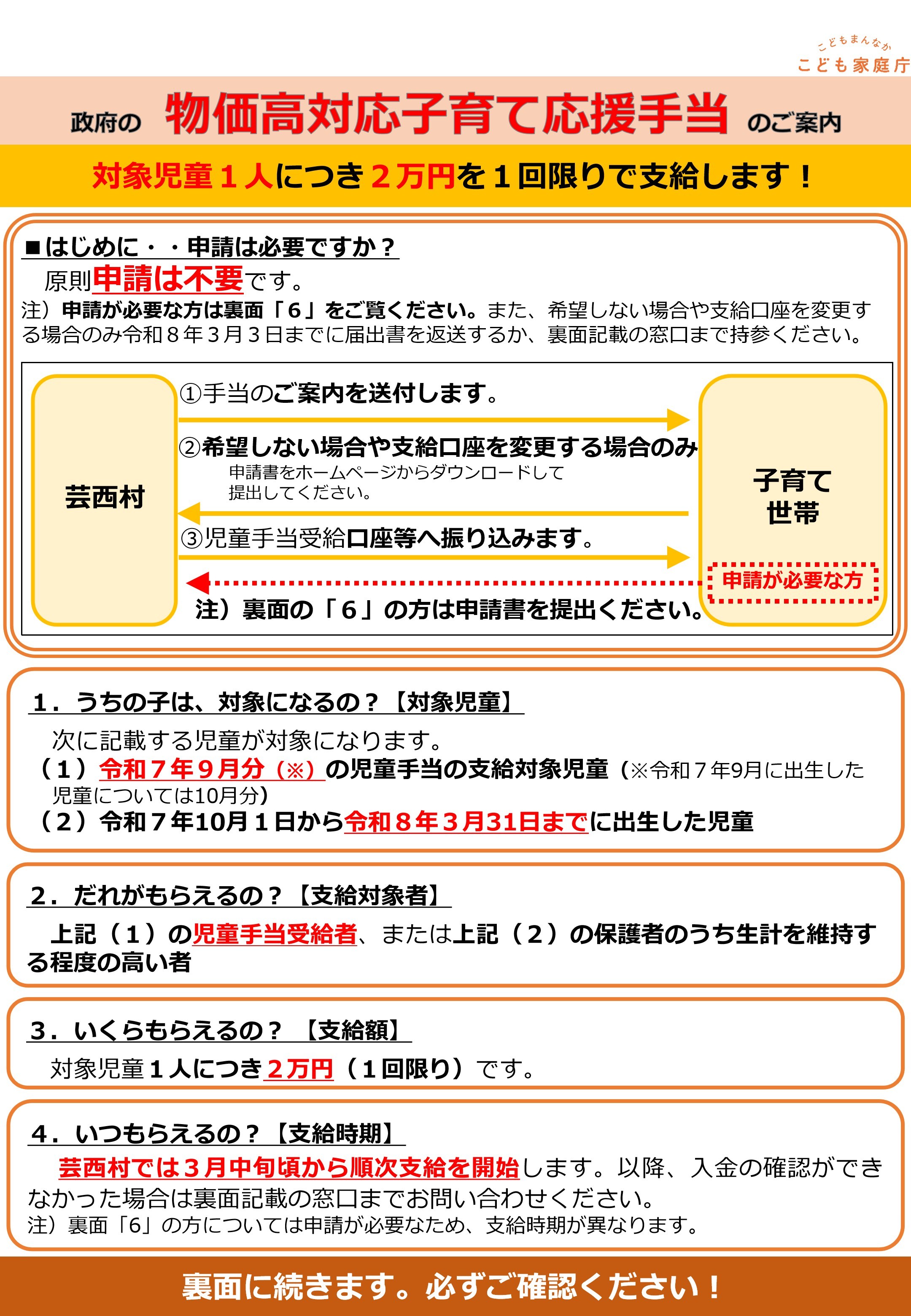 物価高対応子育て応援手当のご案内チラシ(HP)