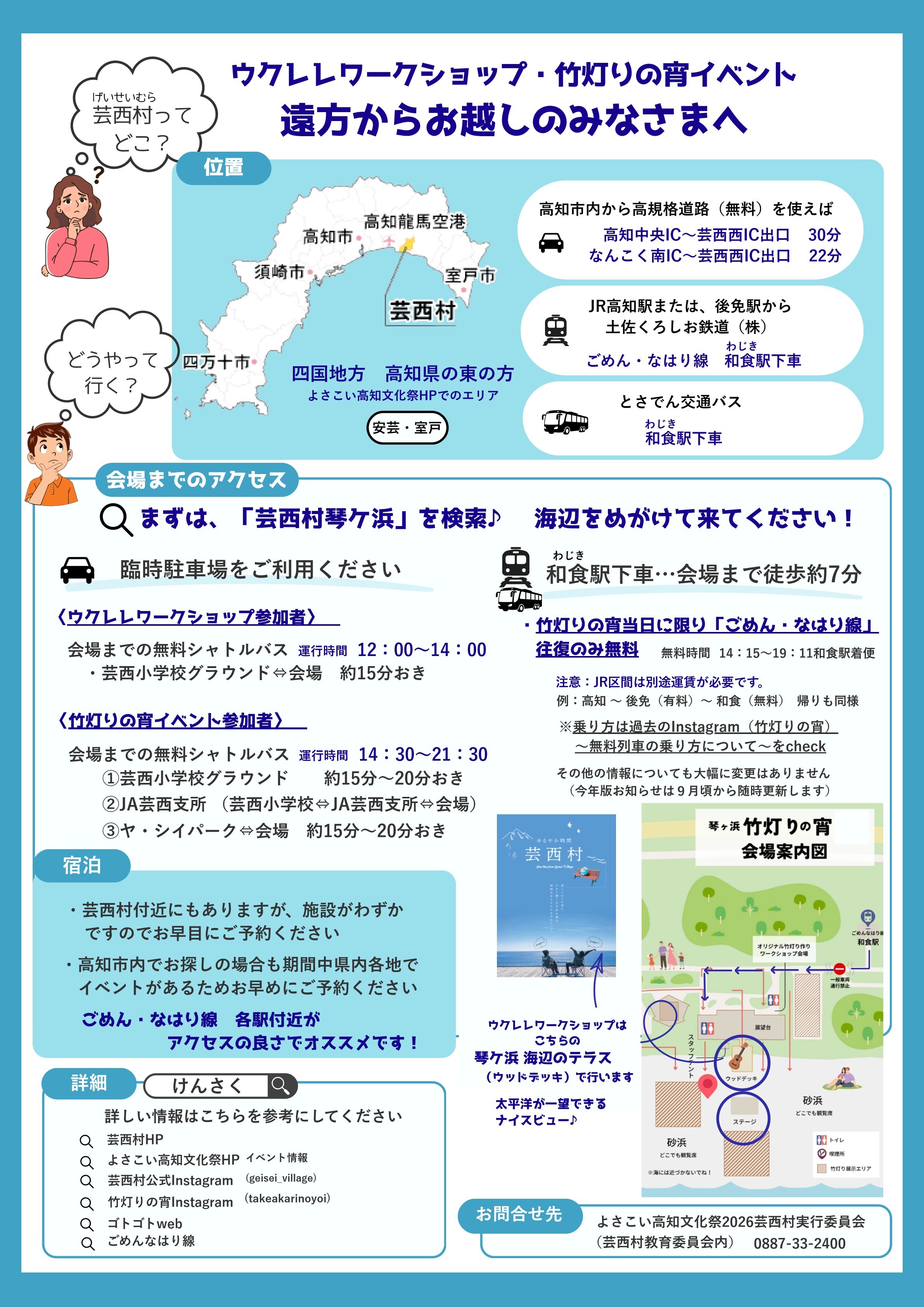 アクセス